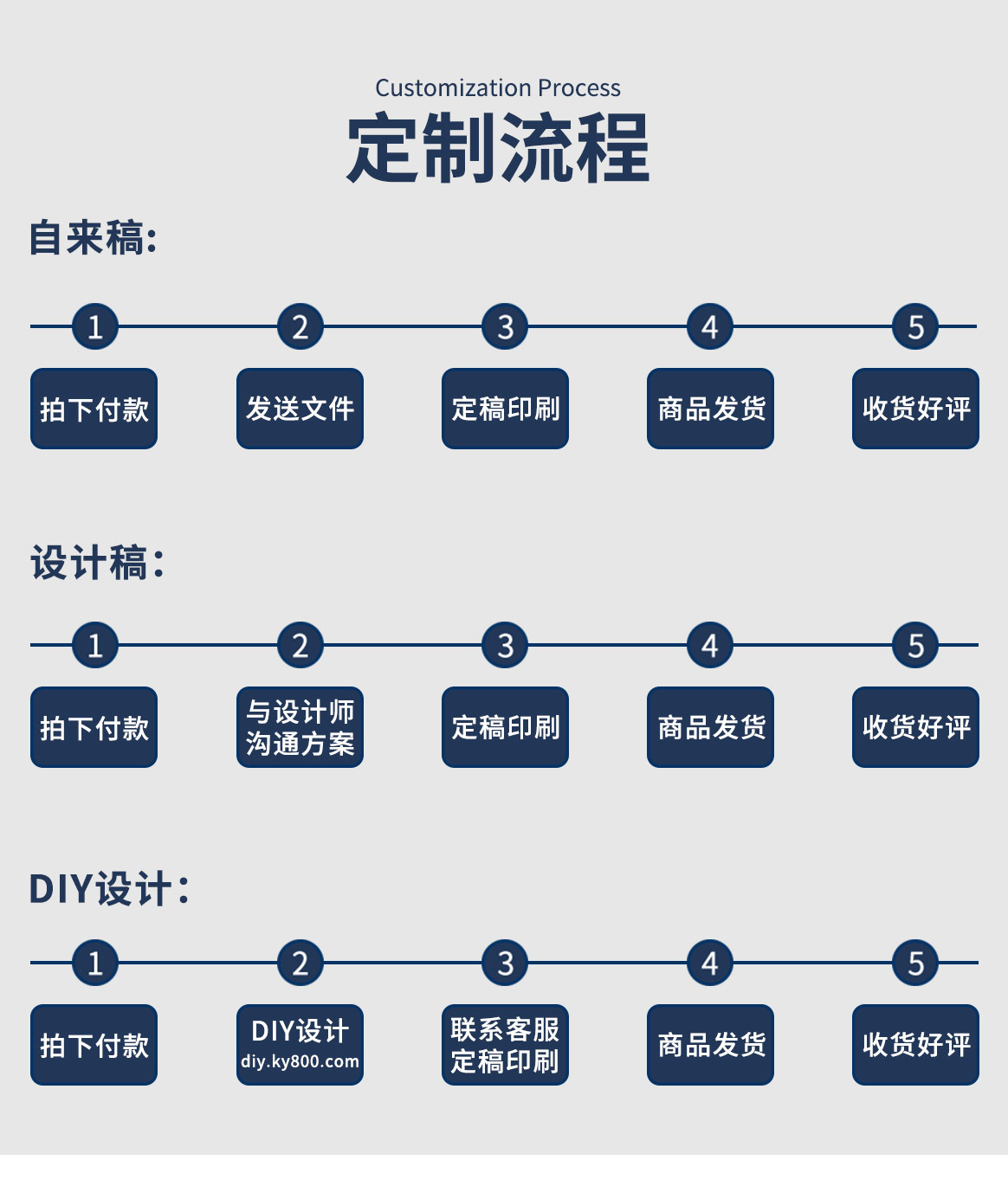 2021台曆印(yìn)刷定制